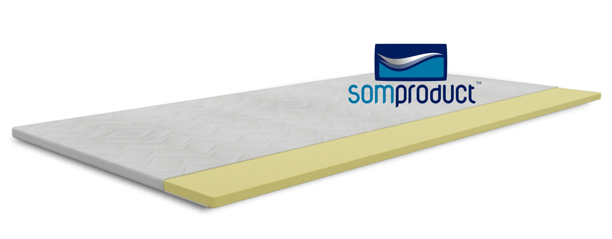 Επίστρωμα Pillow Top Memory 4 εκ. Memory