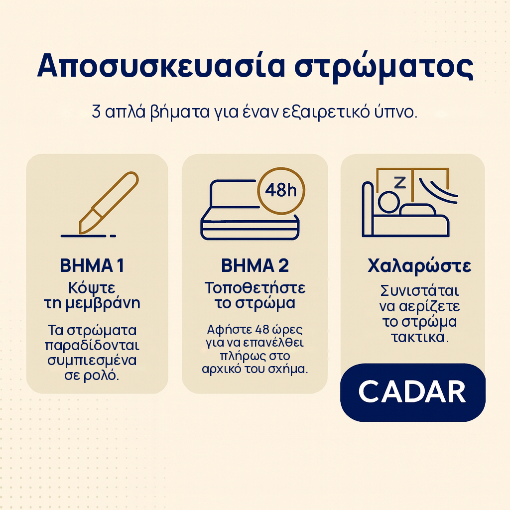 Αποσυσκευασία στρώματος σε 3 απλά βήματα – Cadar