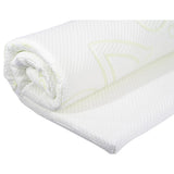 Επίστρωμα Pillow Top Memory 4 εκ. Memory